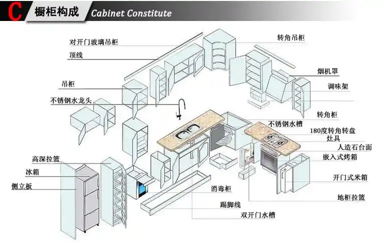 领尚惠而浦橱柜定制厨房整体橱柜一字型现代时尚烤漆橱柜定做简易厨柜