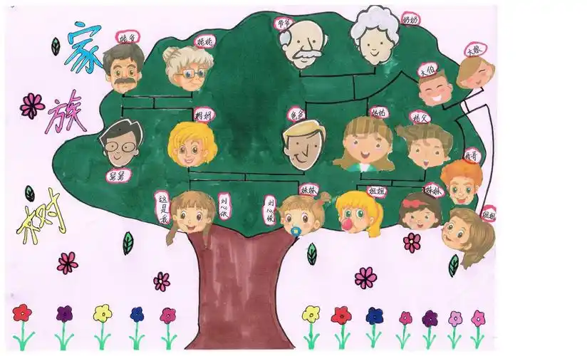 又见芳草绿 梨落清明时——一年级四班清明节实践活动