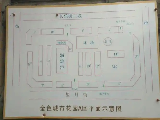 【龙马潭】各小区平面图