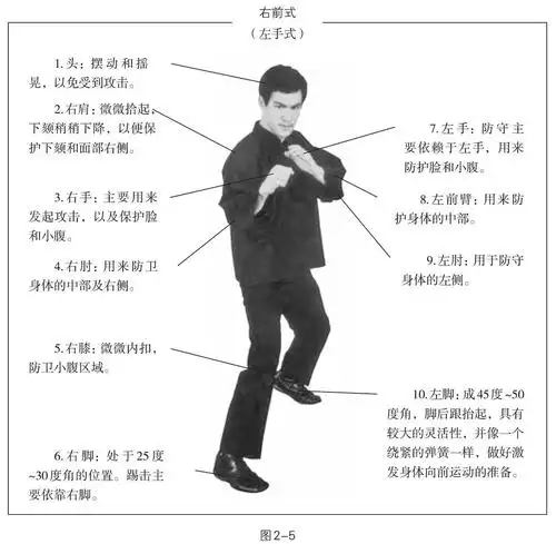 李小龙我是一名武术家职业演员但更想成为生活的艺术家