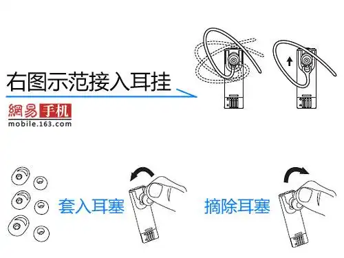 全球最薄蓝牙耳机bluetrek metal