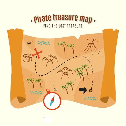 羊皮纸海盗宝藏地图