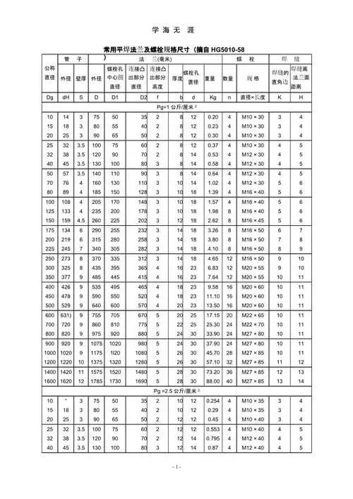 法兰螺栓对照表-规范.pptx 4页