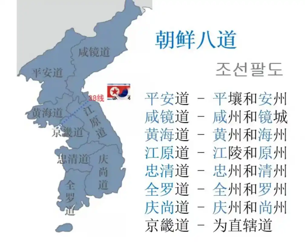 你不知道的朝鲜:朝鲜八道是朝鲜王朝时期就在运用的行政区划,在朝鲜,"