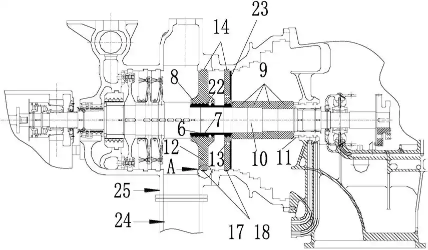 一种抽汽凝汽式汽轮机改造的背压式汽轮机