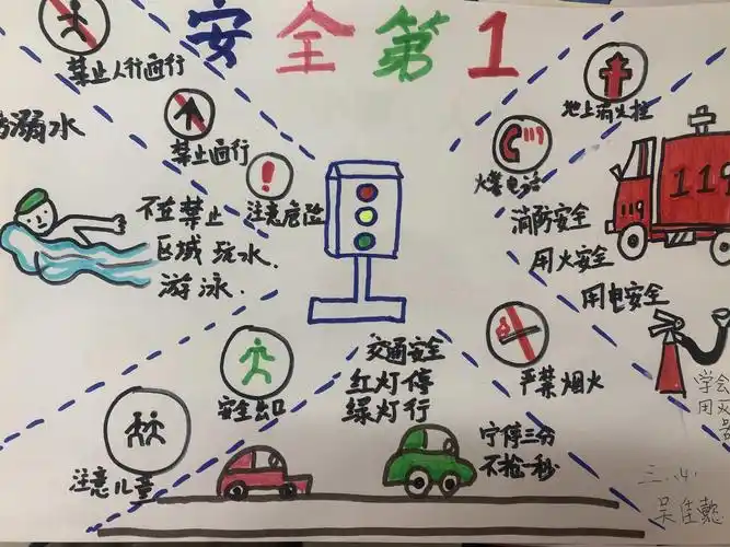 争做新时代好队员,平安伴我在校园——东华小学安全周活动