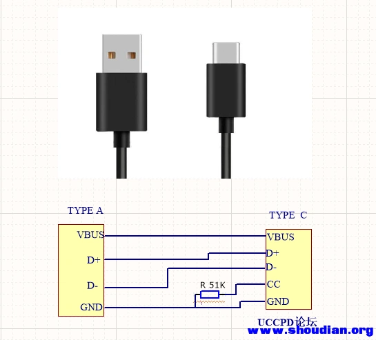 自制usb type c跟type a, micro b做数据线的线路图 - 电池,充电器