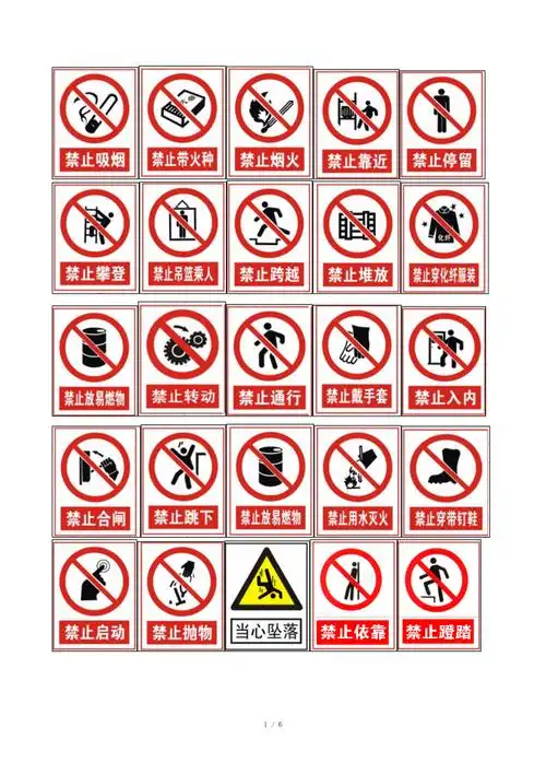 安全标识--安全禁止,警告,指令,提示标志大全图片_第1页