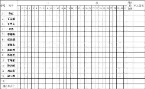 建筑工地项目员工考勤表