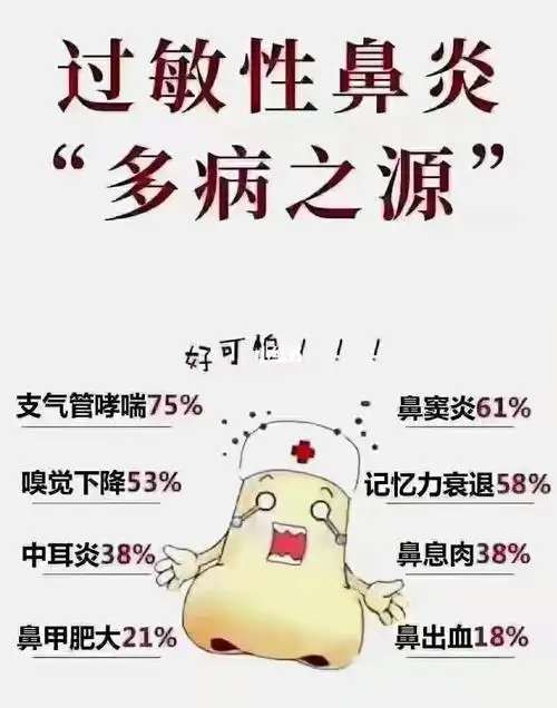 过敏性鼻炎的危害