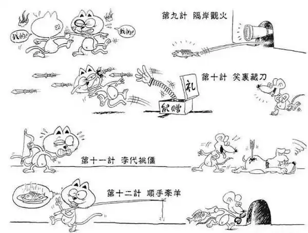 三十六计全套英文表达