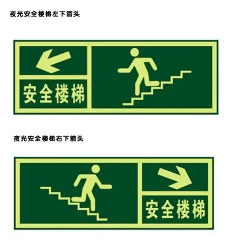 新怡绿洲幼儿园a1班生活技能课——《认识安全标志》