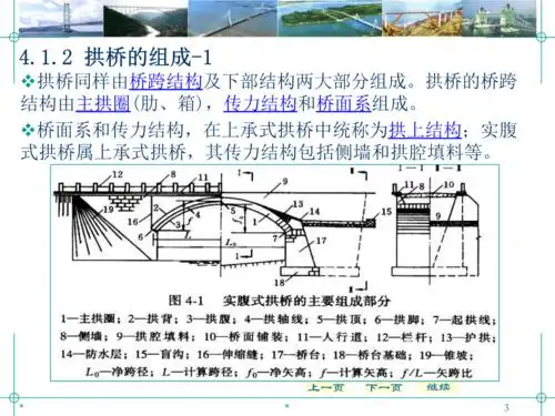 【交通运输】第四章 圬工与钢筋混凝土拱桥.ppt