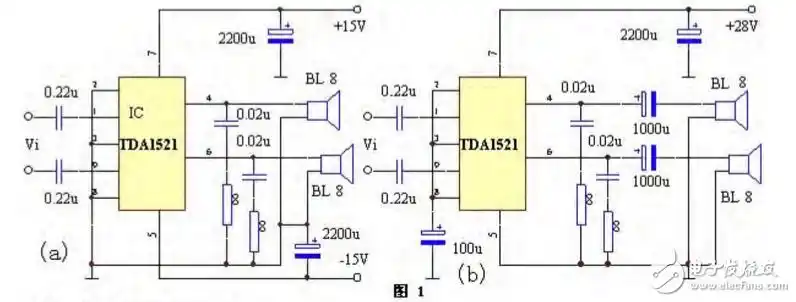 tda1521a制作功放电路,具有外围元件少,不用调试,一装就响的特点.
