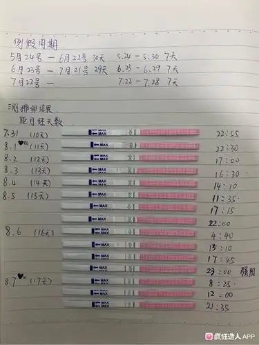 排卵试纸从强阳转弱是表示卵子已排出