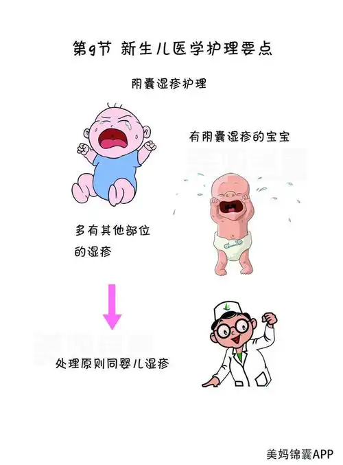 宝宝阴囊红肿是什么原因是湿疹