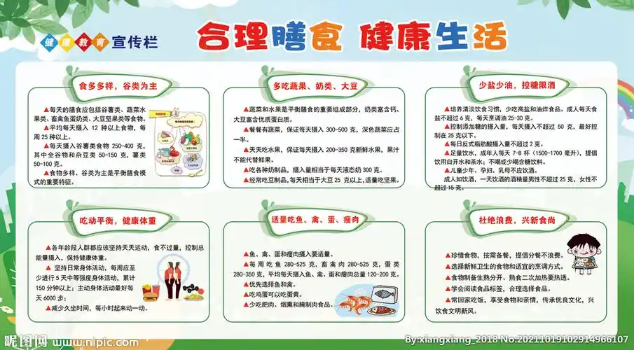 psd(cs5)颜色:cmyk元(cny)举报收藏立即下载关 键 词:健康饮食 健康