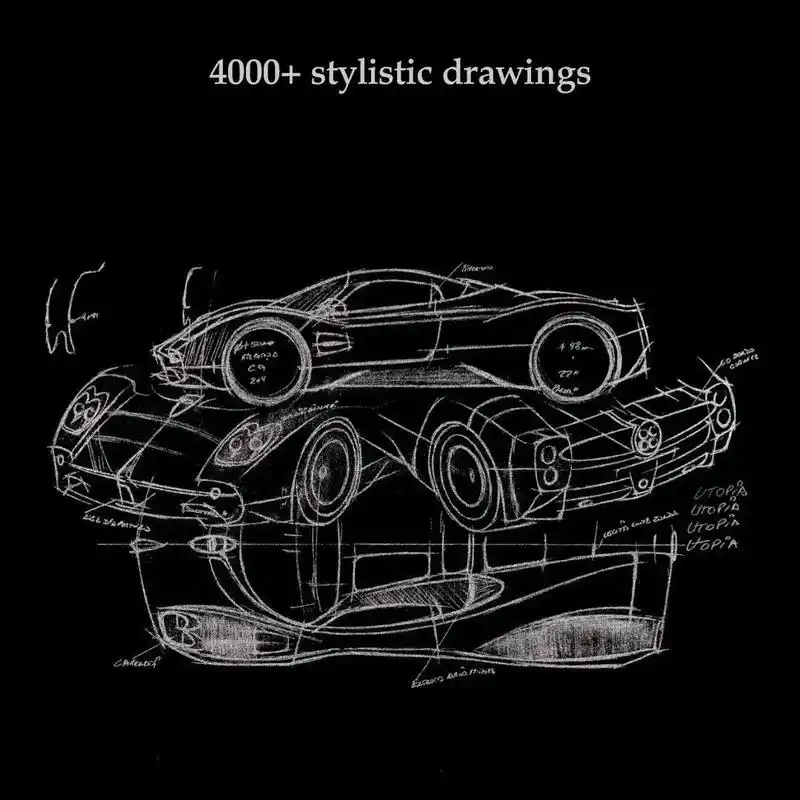 汽车设计手稿分享帕加尼 pagani utopia 阿尔法