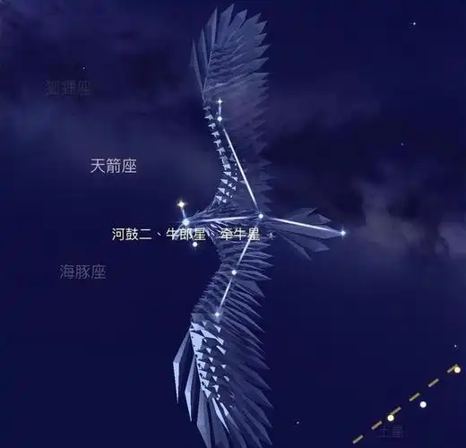 牛郎织女的爱情故事被广为人知,他们所代表的两颗星星也是众所周知的.