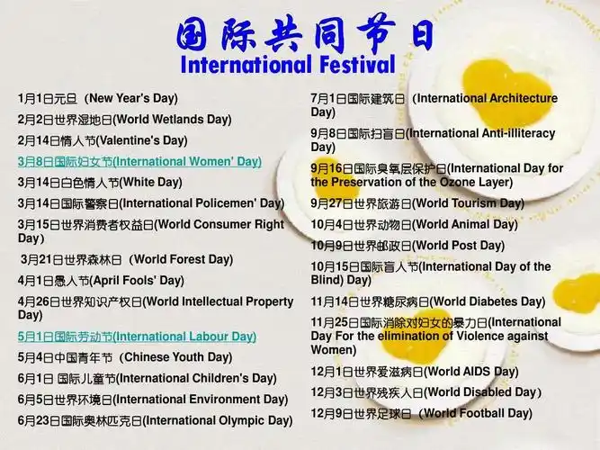 英语ppt节日大全展示