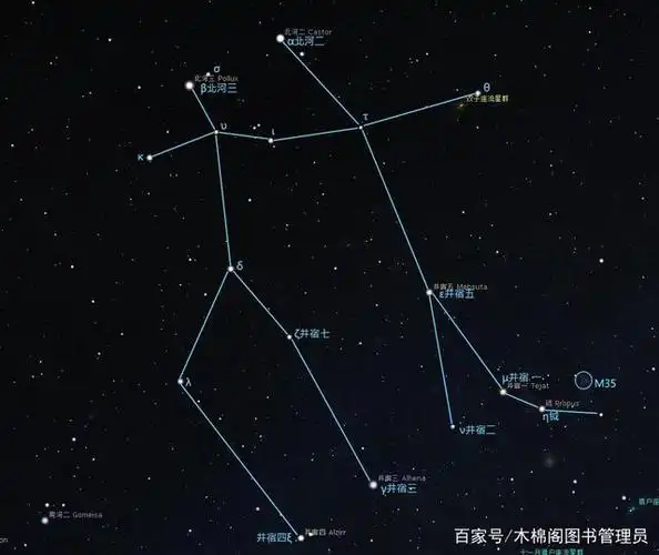 天文知识——双子座(gemini)