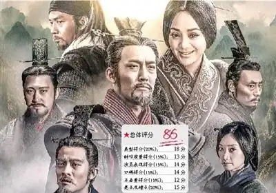 大秦帝国播出过程一波三折 评分创下近期最高