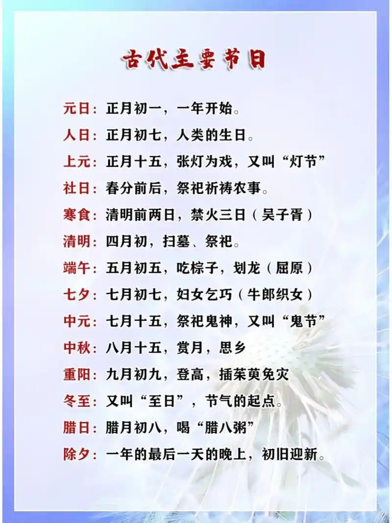 95中国传统节日一览表,值得收藏起来啊! 元日:正月初一,一年开始.
