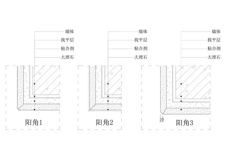设计师必看:石材瓷砖阴阳角处理技巧