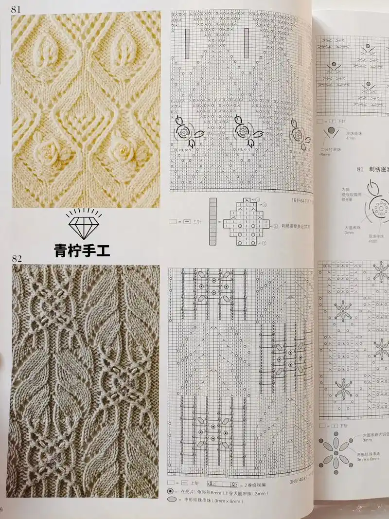 棒针花样图解分享