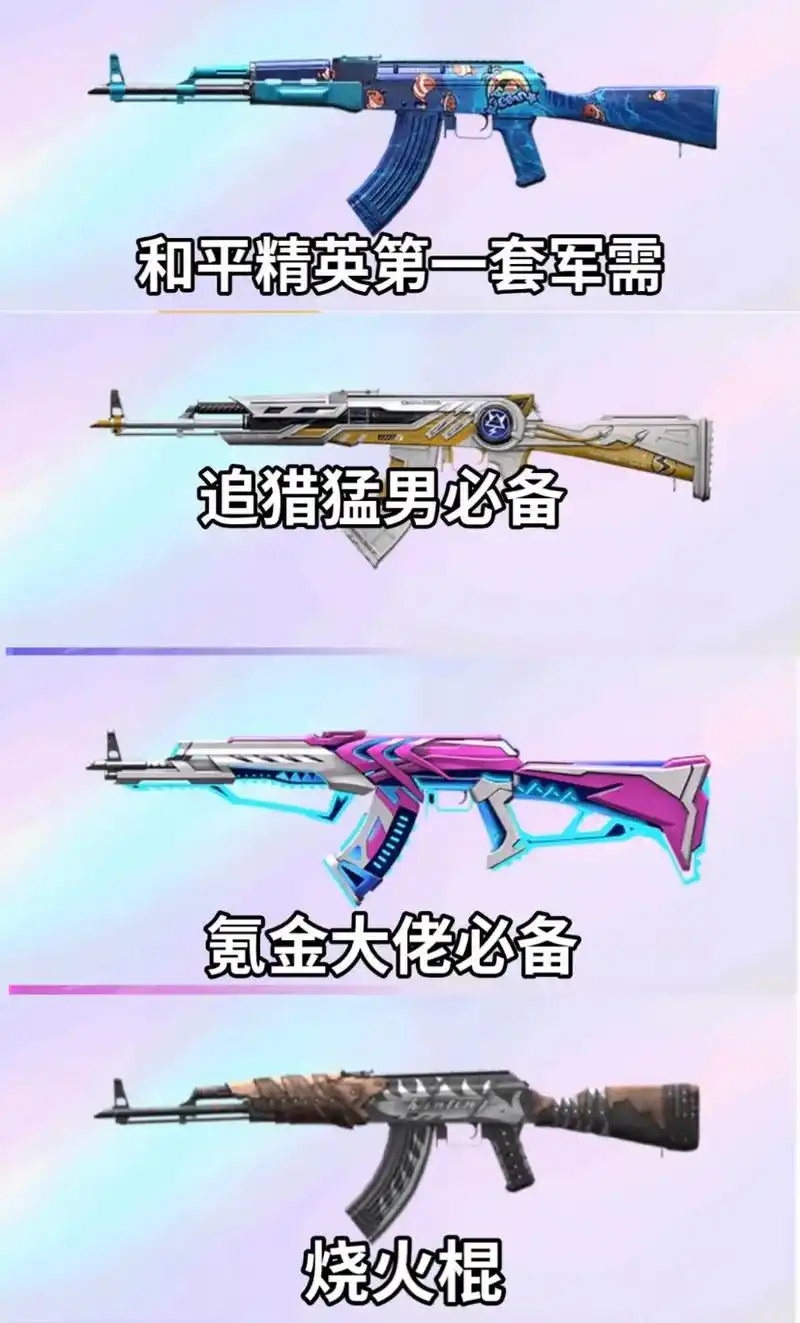 和平精英枪械皮肤 #和平精英物物 #和平精英热点 你适合 - 抖音