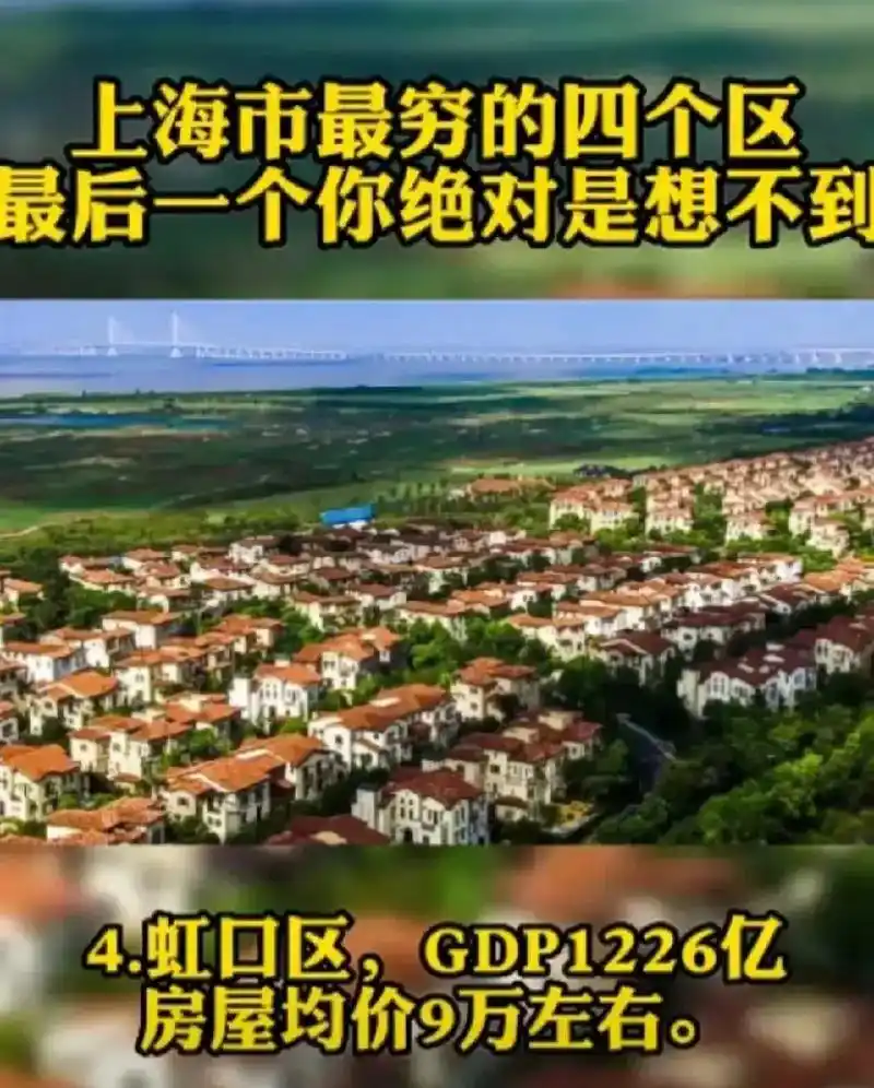 上海最穷的四个区