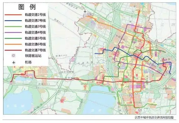 常州地铁7号线站点