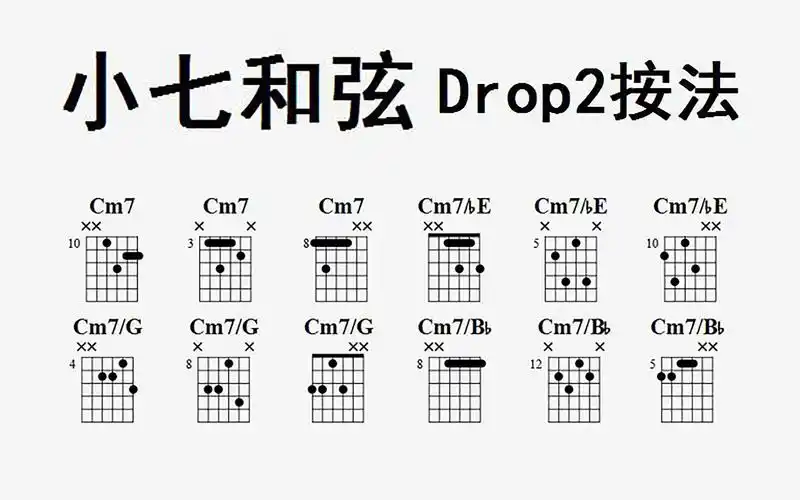 你也可以按出"高级"吉他和弦!12种小七和弦drop2按法