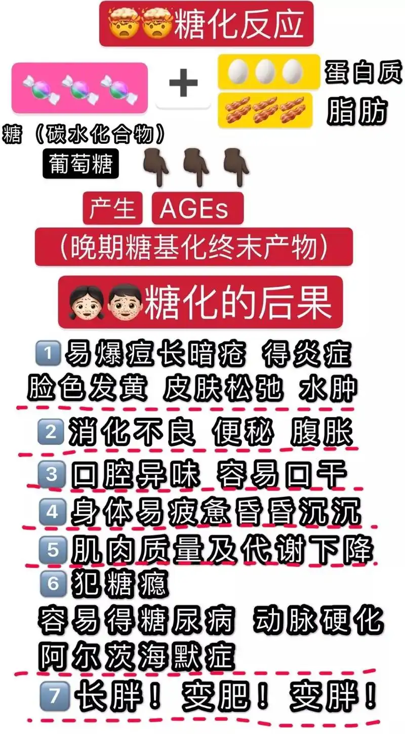 这份私人tips让你减脂更轻松!