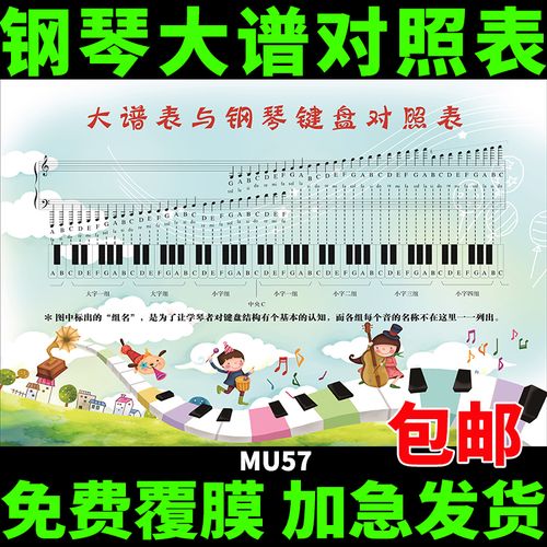 大谱表与钢琴键盘对照表墙贴 音乐教室挂图 乐器知识展板装饰海报