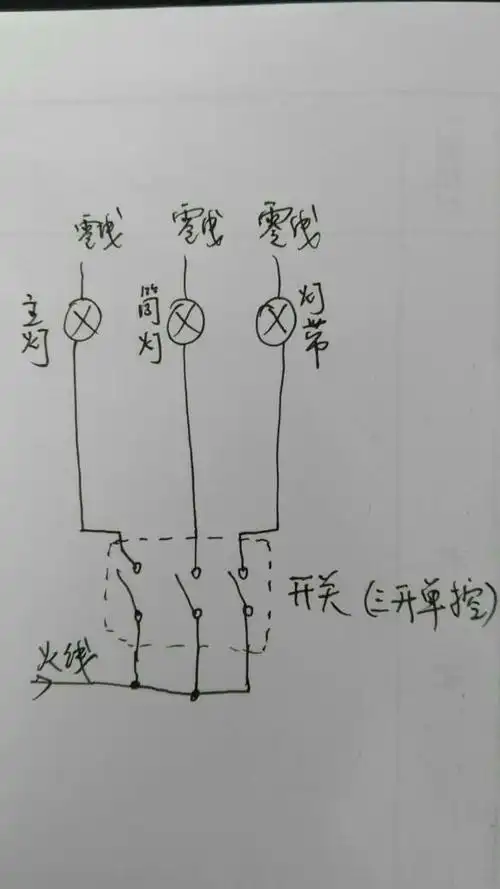 客厅灯,筒灯,俩个灯带,该怎么买开关,只有一个暗盒