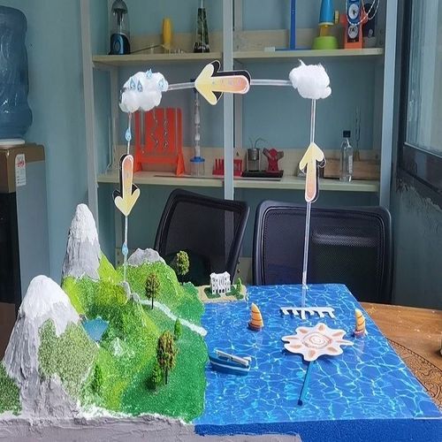 仿真全套水循环模型中小学地理模型成品科普实验制作diy手工礼物