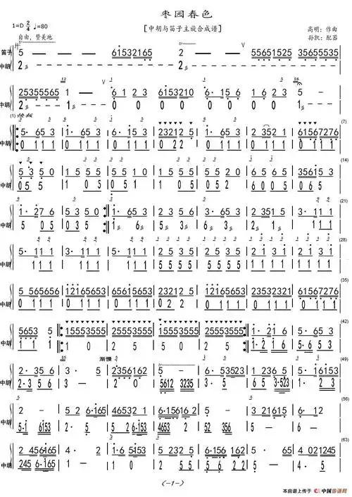 枣园春色中胡与笛子主旋合成谱简谱歌谱下载