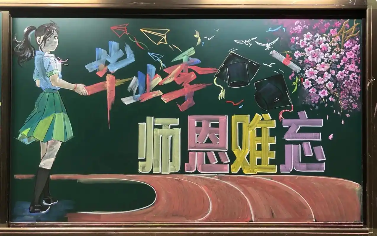 粉笔画一毕业黑板报(完整版)#粉笔画 #黑板报 #黑板报可以 - 抖音