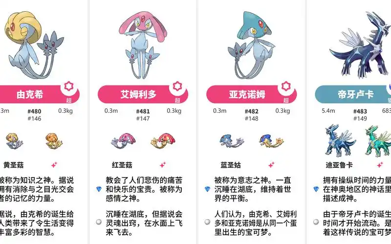 【精灵宝可梦 图鉴】钻石/珍珠版 神奥图鉴描述 151只 神奥图鉴排序