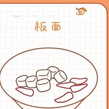 原创美食插画78安徽特色面食 | 板面简笔画