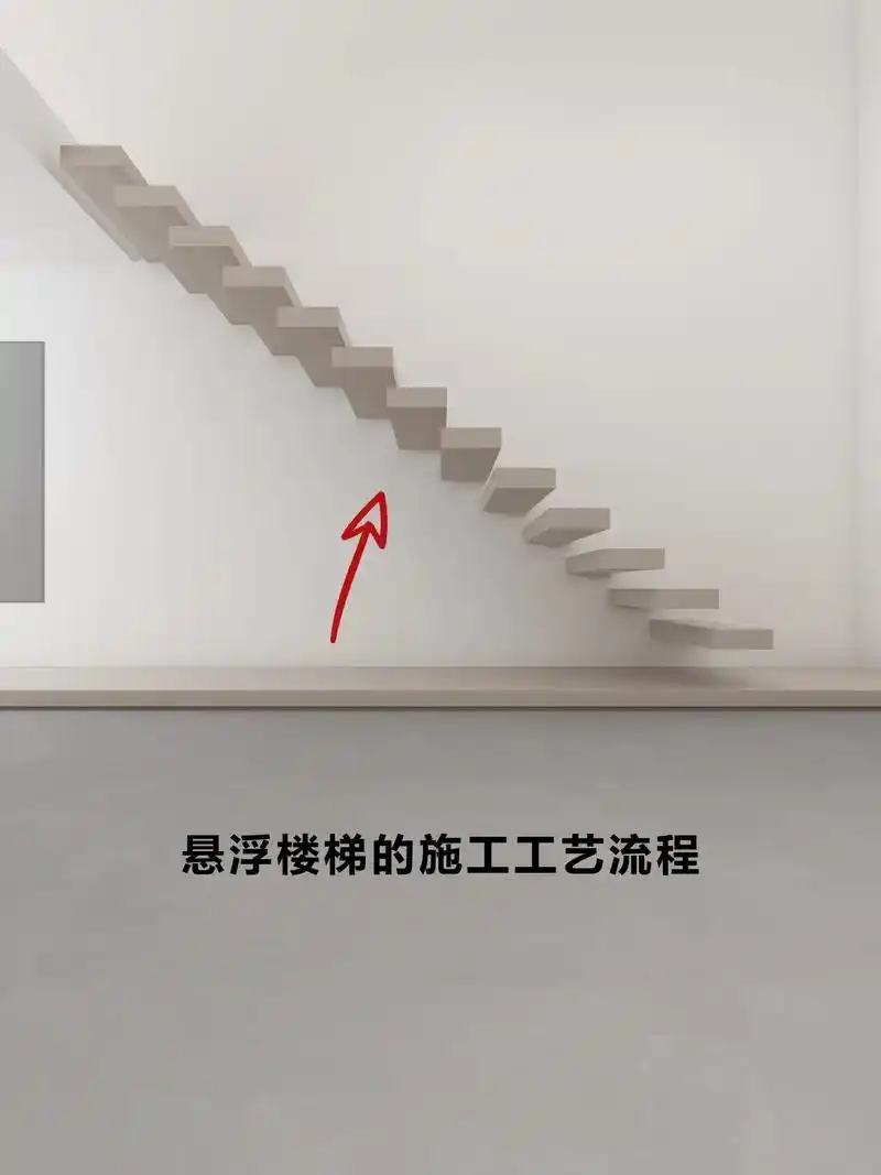 悬浮楼梯做法.悬浮楼梯悬空楼梯施工流程 一 墙面挖3cm深凹 - 抖音