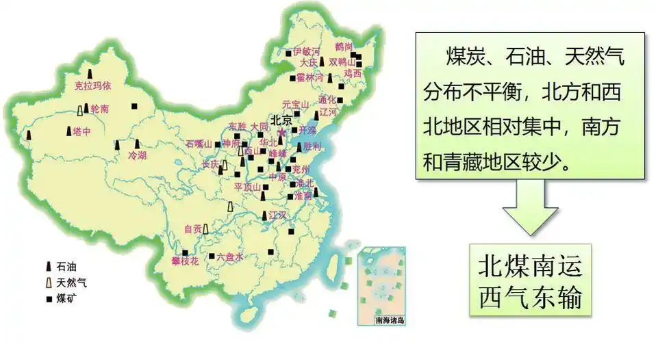 教材梳理044中国的自然资源1资源概况