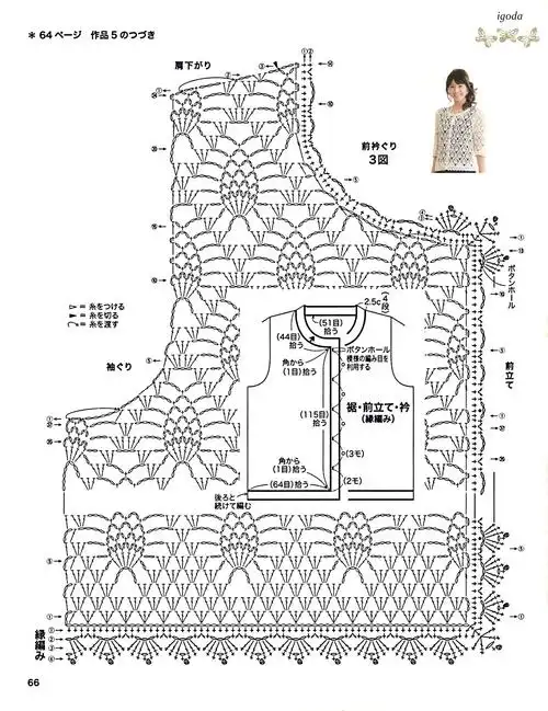 编织教程 女士春夏编织款式之钩针菠萝花样百搭开衫 用线:【蔚落手工
