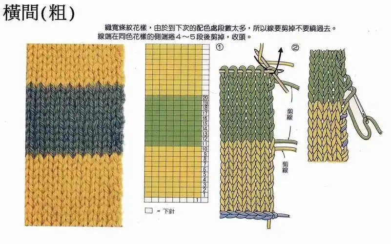 一看就会的双色毛衣换线方法
