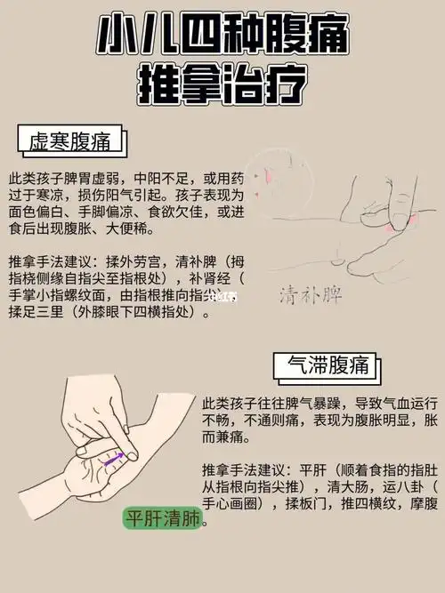 宝宝腹痛肚子疼,收藏!有用!