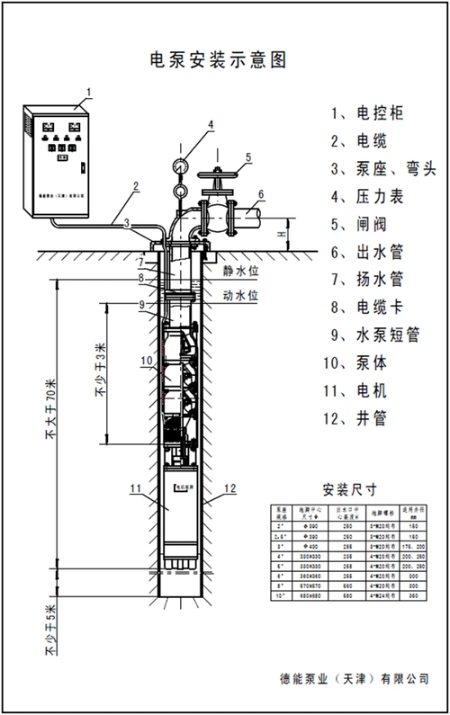 井用潜水泵安装示意图