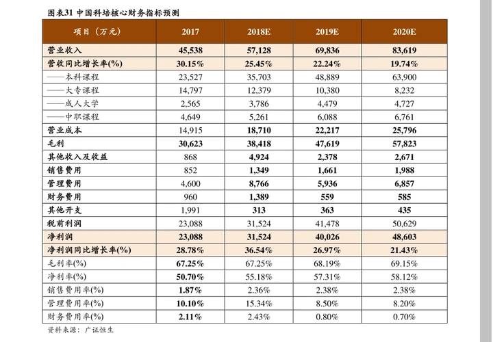 南京九五至尊价格南京九五有几种