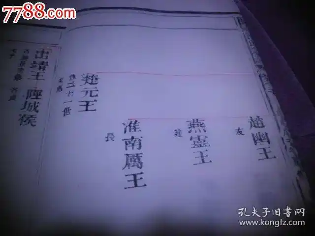 文献繁多有汉代各王侯世系明代刘基亦有记录本人代友出家谱宗谱支谱