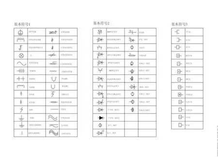 图形符号的国家标准